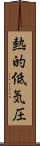 熱的低気圧 Scroll