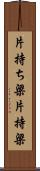 片持ち梁 Scroll