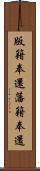 版籍奉還 Scroll
