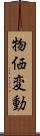 物価変動 Scroll