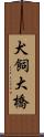 犬飼大橋 Scroll