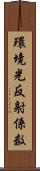 環境光反射係数 Scroll