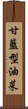 甘藍型油菜 Scroll