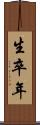 生卒年 Scroll