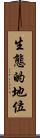 生態的地位 Scroll