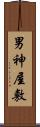 男神屋敷 Scroll