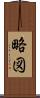 略図 Scroll