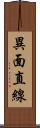 異面直線 Scroll