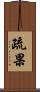 疏果 Scroll