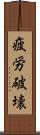 疲労破壊 Scroll