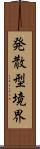 発散型境界 Scroll
