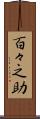 百々之助 Scroll