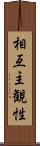 相互主観性 Scroll