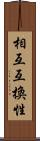 相互互換性 Scroll