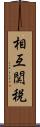 相互関税 Scroll