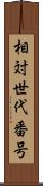 相対世代番号 Scroll