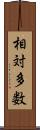 相対多数 Scroll