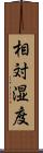相対湿度 Scroll