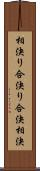 相決り Scroll