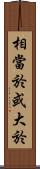 相當於或大於 Scroll