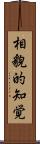 相貌的知覚 Scroll