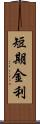 短期金利 Scroll