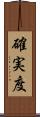 確実度 Scroll