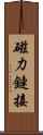 磁力鏈接 Scroll
