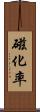 磁化率 Scroll
