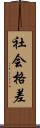 社会格差 Scroll