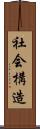 社会構造 Scroll