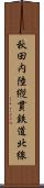 秋田内陸縦貫鉄道北線 Scroll