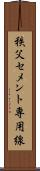 秩父セメント専用線 Scroll