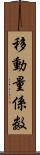 移動量係数 Scroll
