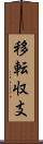 移転収支 Scroll