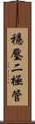 穩壓二極管 Scroll