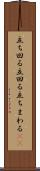 立ち回る Scroll