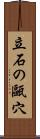 立石の甌穴 Scroll