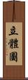 立體圖 Scroll
