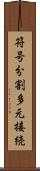 符号分割多元接続 Scroll