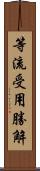 等流受用勝解 Scroll