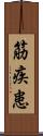 筋疾患 Scroll