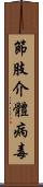 節肢介體病毒 Scroll