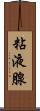 粘液腺 Scroll