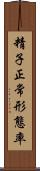 精子正常形態率 Scroll