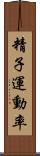 精子運動率 Scroll