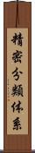 精密分類体系 Scroll