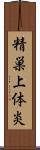 精巣上体炎 Scroll