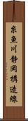糸魚川静岡構造線 Scroll