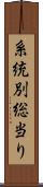 系統別総当り Scroll